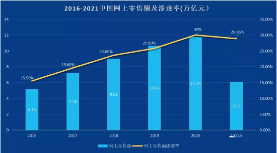 全媒体数智化流量时代-新华这个<a href=http://njxh.cn target=_blank class=infotextkey>专业</a>的学生成为企业香饽饽